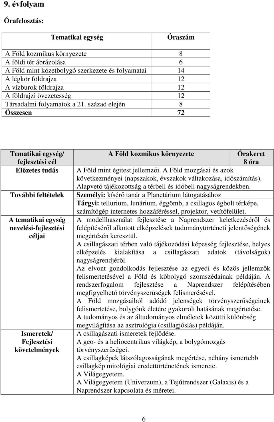 század elején 8 Összesen 72 Tematikai egység/ fejlesztési cél Előzetes tudás További feltételek A tematikai egység nevelési-fejlesztési céljai Ismeretek/ Fejlesztési követelmények A Föld kozmikus