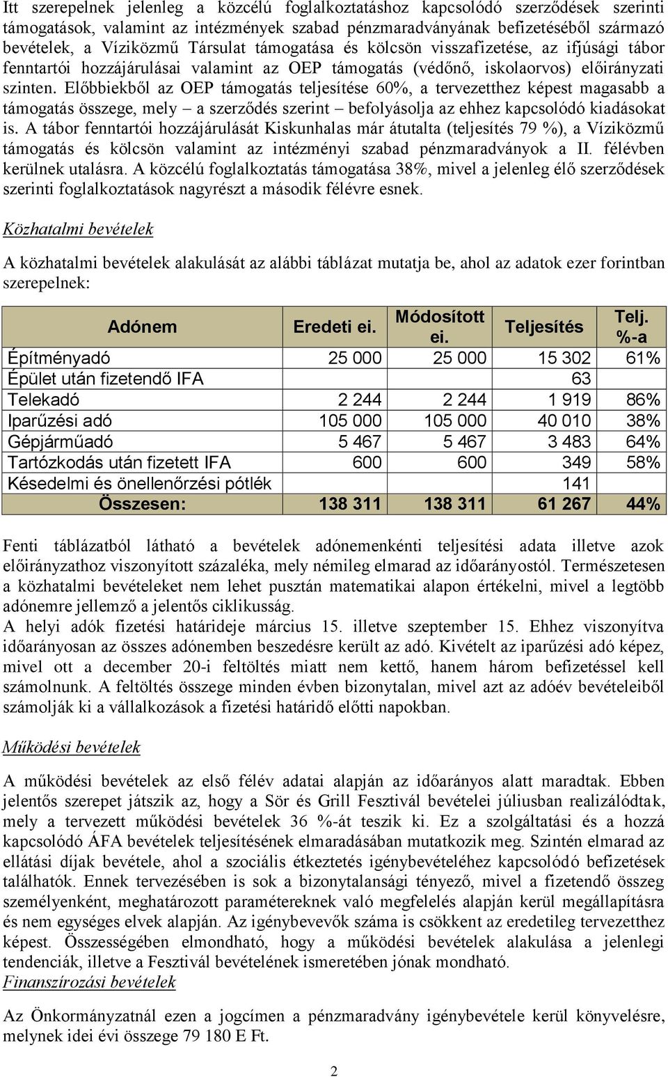 Előbbiekből az OEP támogatás teljesítése 60%, a tervezetthez képest magasabb a támogatás összege, mely a szerződés szerint befolyásolja az ehhez kapcsolódó at is.