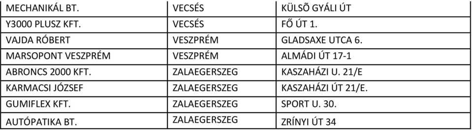 MARSOPONT VESZPRÉM VESZPRÉM ALMÁDI ÚT 17-1 ABRONCS 2000 KFT.