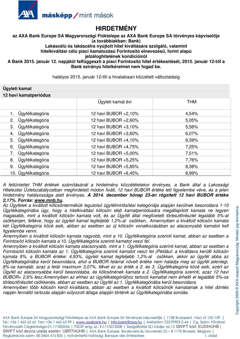 január 12-től a Bank ezirányú hitelkérelmet nem fogad be. hatályos 2015. január 12-től a hivatalosan közzétett változtatásig Ügyleti kamat 12 havi kamatperiódus Ügyleti kamat évi THM 1.