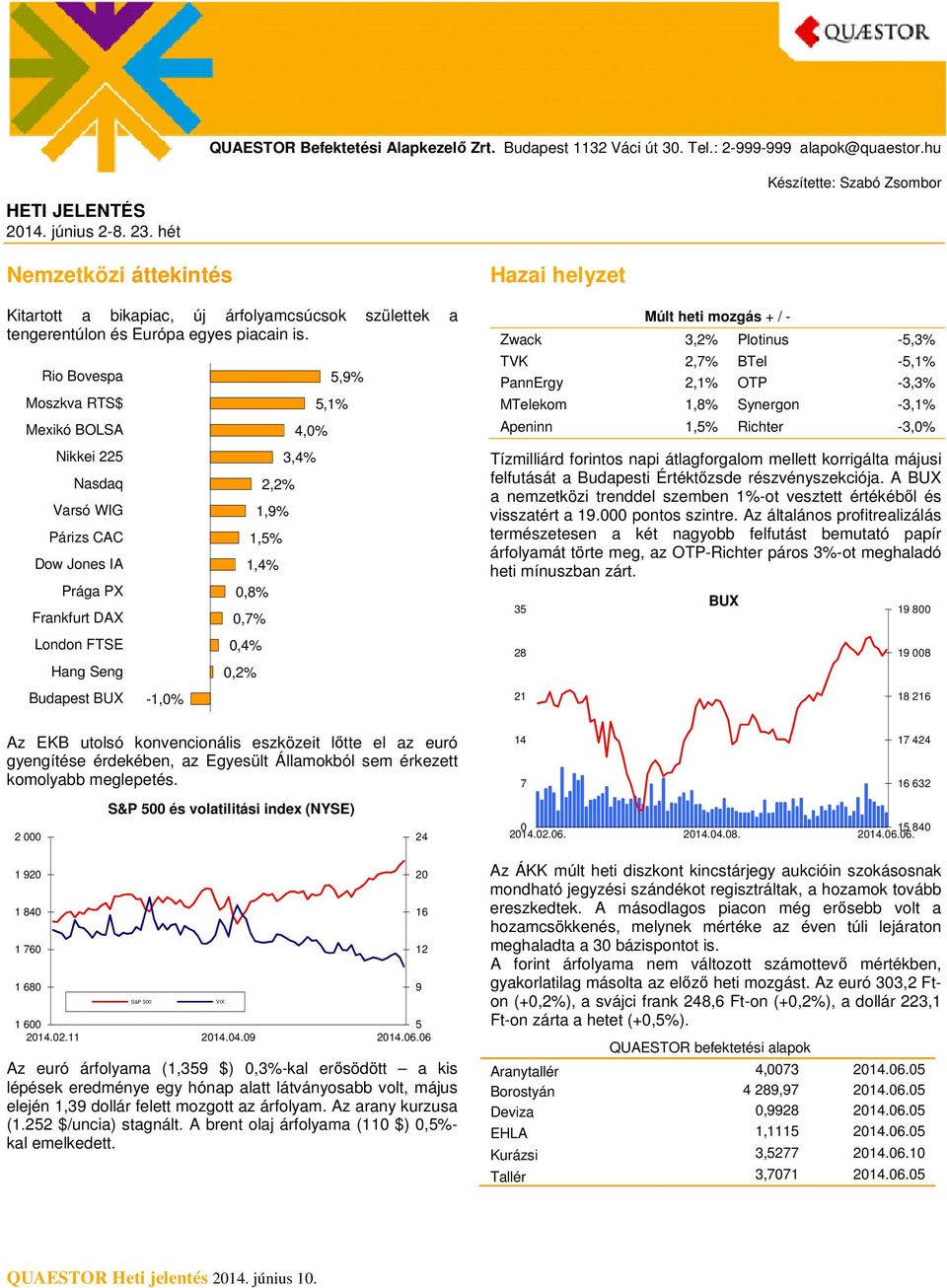 Rio Bovespa Moszkva RTS$ Mexikó BOLSA Az EKB utolsó konvencionális eszközeit lőtte el az euró gyengítése érdekében, az Egyesült Államokból sem érkezett komolyabb meglepetés.