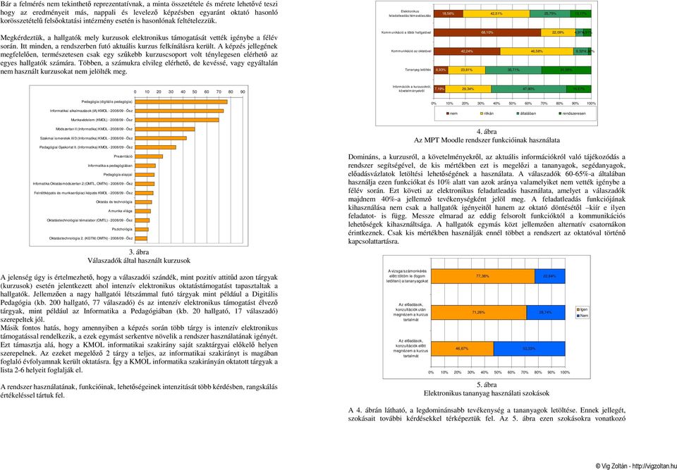 Elektronikus feladatleadás/témaválasztás 18,56% 42,51% 25,75% 13,17% Megkérdeztük, a hallgatók mely kurzusok elektronikus támogatását vették igénybe a félév során.