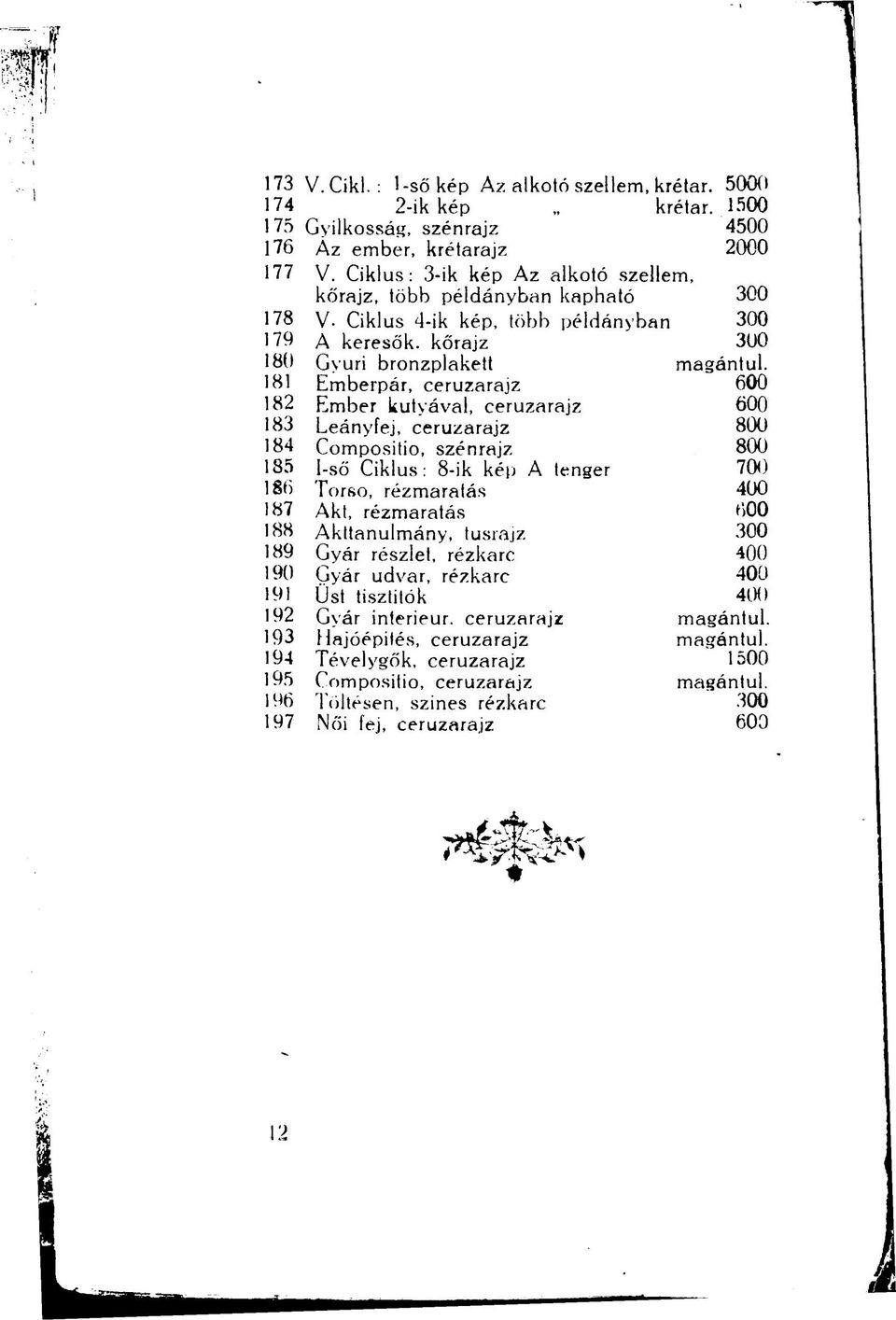 181 Emberpár, ceruzarajz 600 182 Ember kutyával, ceruzarajz 600 183 Leányfej. ceruzarajz 800 184 Compositio, szénrajz 800 185 I-ső Ciklus: 8-ik kép A tenger 700 186 Forso, ré/.