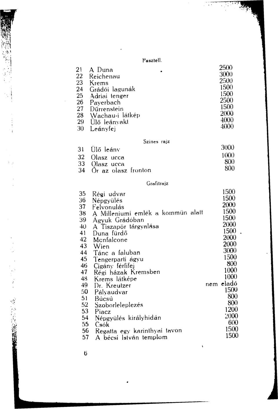 leánv 32 Olasz ucca 33 Olasz ucca 34 Ör az olasz fronton Színes rajz 3000 1( W0 800 Grafitrajz 35 Régi udvar 1500 36 Népgyűlés 1500 37 Felvonulás 2000 38 A Milleniumi emlék a kommün alatt 1500 39