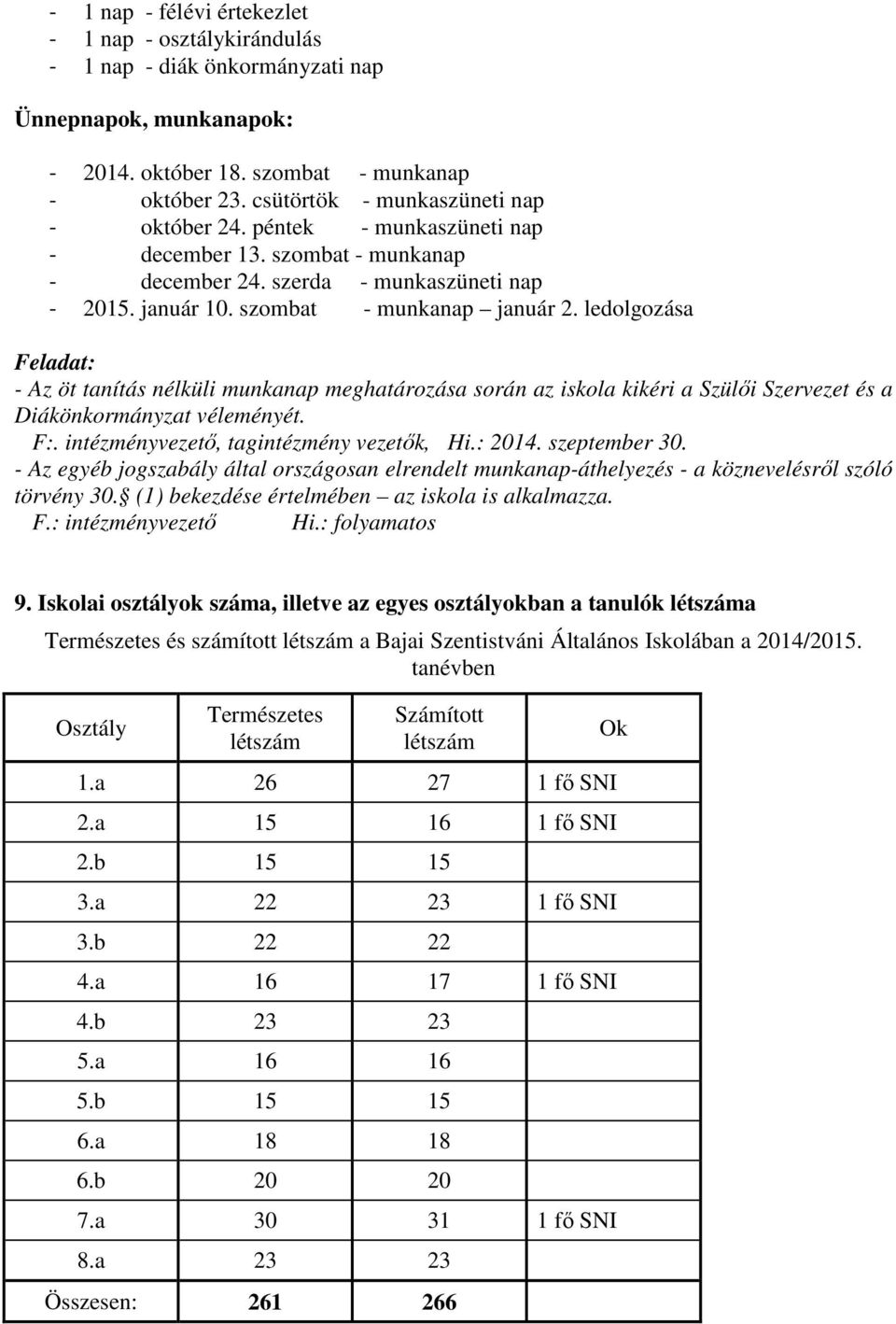 ledolgozása Feladat: - Az öt tanítás nélküli munkanap meghatározása során az iskola kikéri a Szülői Szervezet és a Diákönkormányzat véleményét. F:. intézményvezető, tagintézmény vezetők, Hi.: 2014.