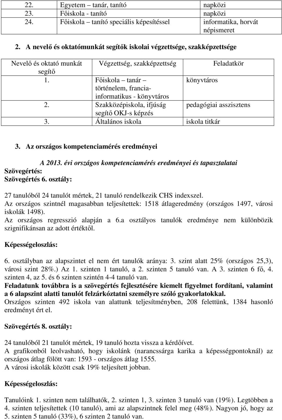 Főiskola tanár könyvtáros történelem, franciainformatikus - könyvtáros 2. Szakközépiskola, ifjúság pedagógiai asszisztens segítő OKJ-s képzés 3. Általános iskola iskola titkár 3.