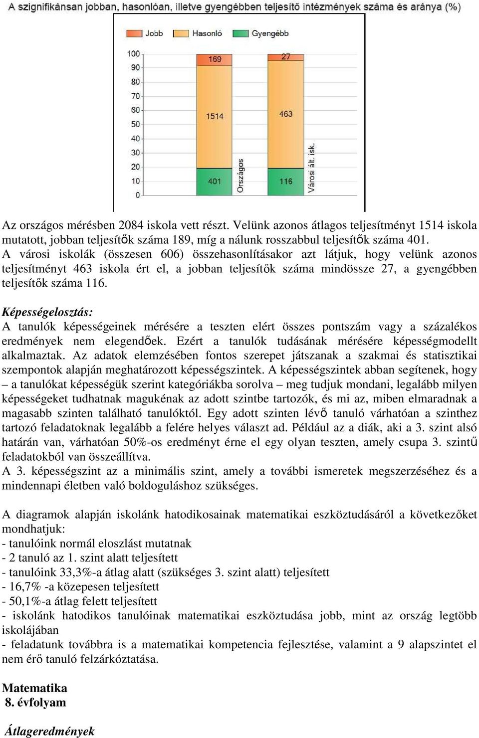 Képességelosztás: A tanulók képességeinek mérésére a teszten elért összes pontszám vagy a százalékos eredmények nem elegendőek. Ezért a tanulók tudásának mérésére képességmodellt alkalmaztak.