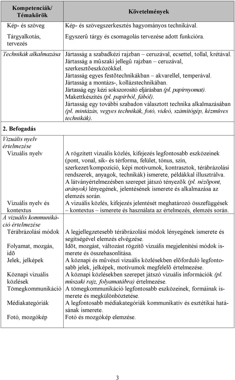 Jártasság egyes festõtechnikákban akvarellel, temperával. Jártasság a montázs-, kollázstechnikában. Jártasság egy kézi sokszorosító eljárásban (pl. papírnyomat). Makettkészítés (pl. papírból, fából).