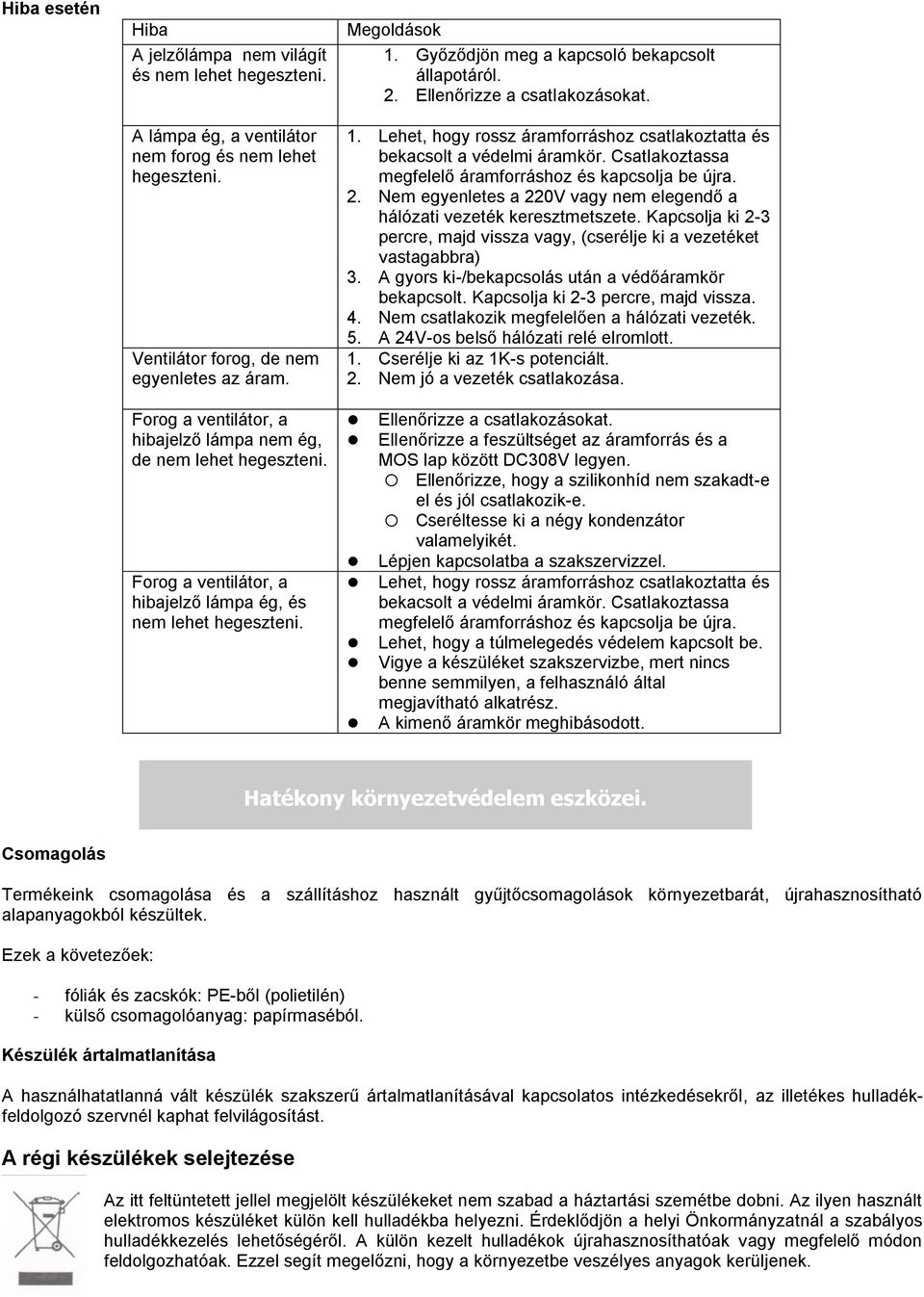 2. Ellenőrizze a csatlakozásokat. 1. Lehet, hogy rossz áramforráshoz csatlakoztatta és bekacsolt a védelmi áramkör. Csatlakoztassa megfelelő áramforráshoz és kapcsolja be újra. 2.