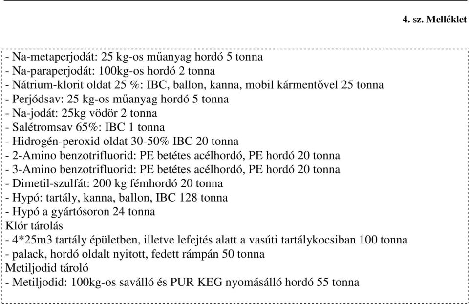 benzotrifluorid: PE betétes acélhordó, PE hordó 20 tonna - Dimetil-szulfát: 200 kg fémhordó 20 tonna - Hypó: tartály, kanna, ballon, IBC 128 tonna - Hypó a gyártósoron 24 tonna Klór tárolás - 4*25m3