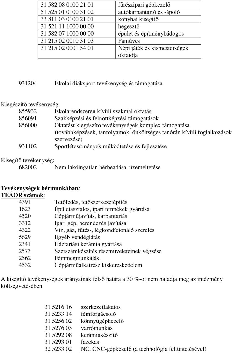 Iskolarendszeren kívüli szakmai oktatás 856091 Szakképzési és felnıttképzési támogatások 856000 Oktatást kiegészítı tevékenységek komplex támogatása (továbbképzések, tanfolyamok, önköltséges tanórán