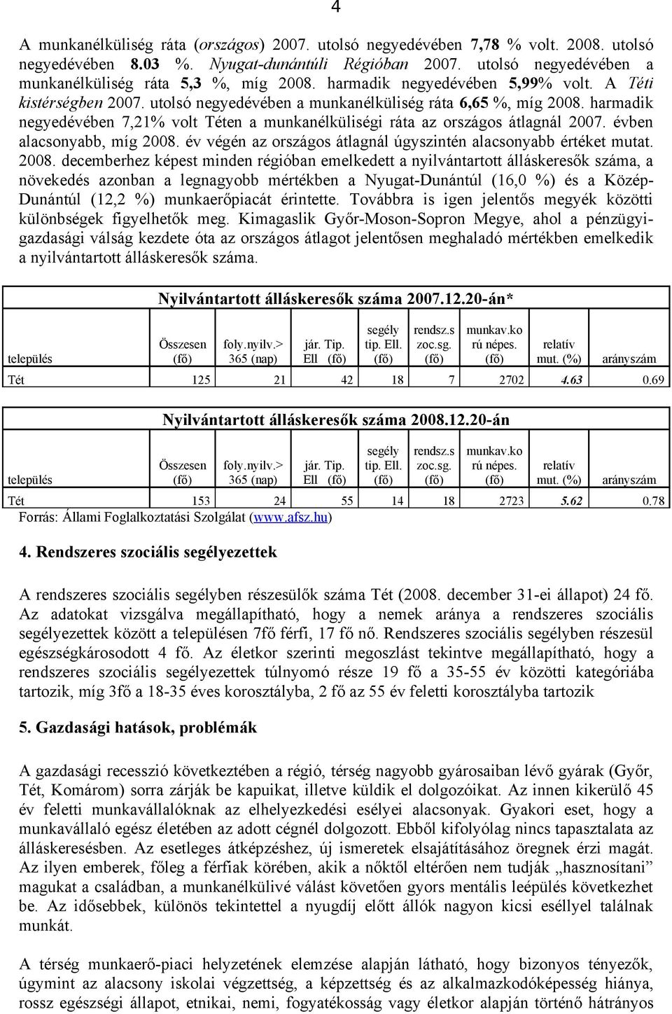 harmadik negyedévében 7,21% volt Téten a munkanélküliségi ráta az országos átlagnál 2007. évben alacsonyabb, míg 2008.