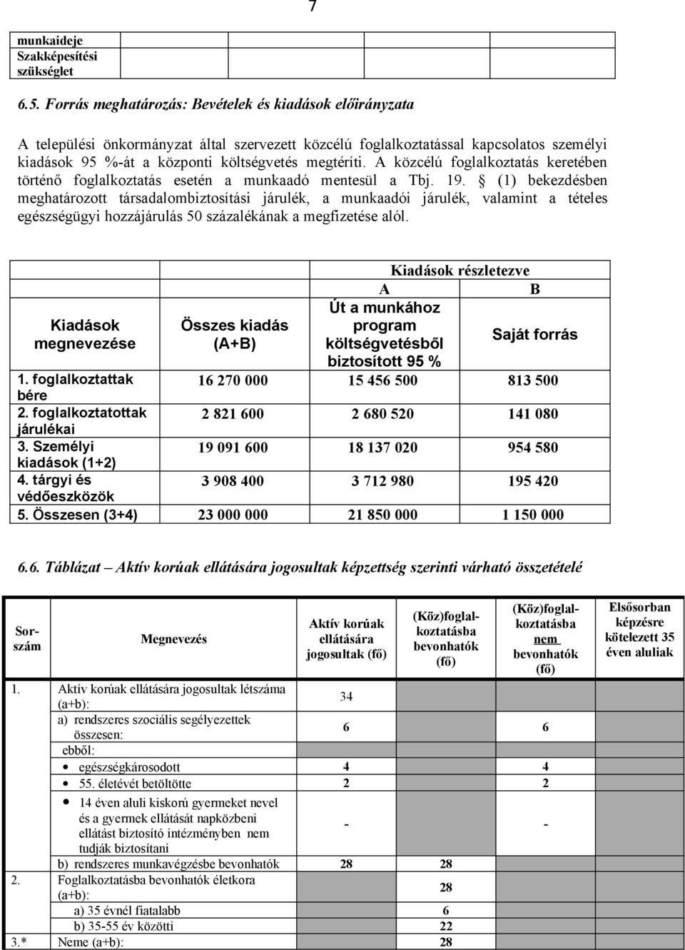 A közcélú foglalkoztatás keretében történő foglalkoztatás esetén a munkaadó mentesül a Tbj. 19.