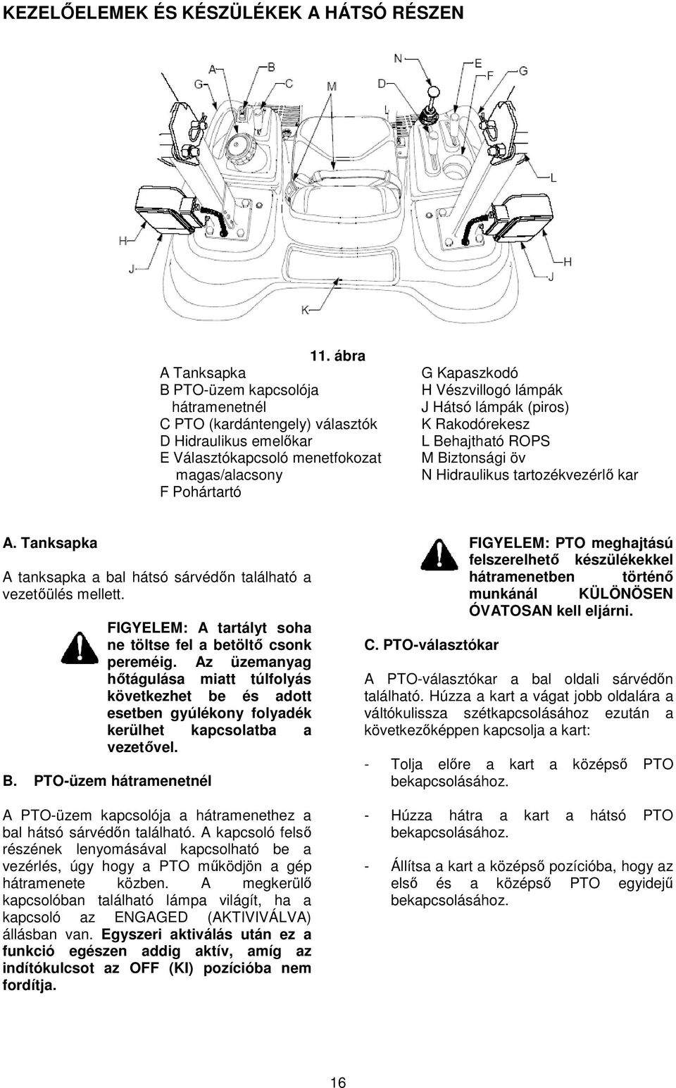 lámpák J Hátsó lámpák (piros) K Rakodórekesz L Behajtható ROPS M Biztonsági öv N Hidraulikus tartozékvezérlı kar A. Tanksapka A tanksapka a bal hátsó sárvédın található a vezetıülés mellett.