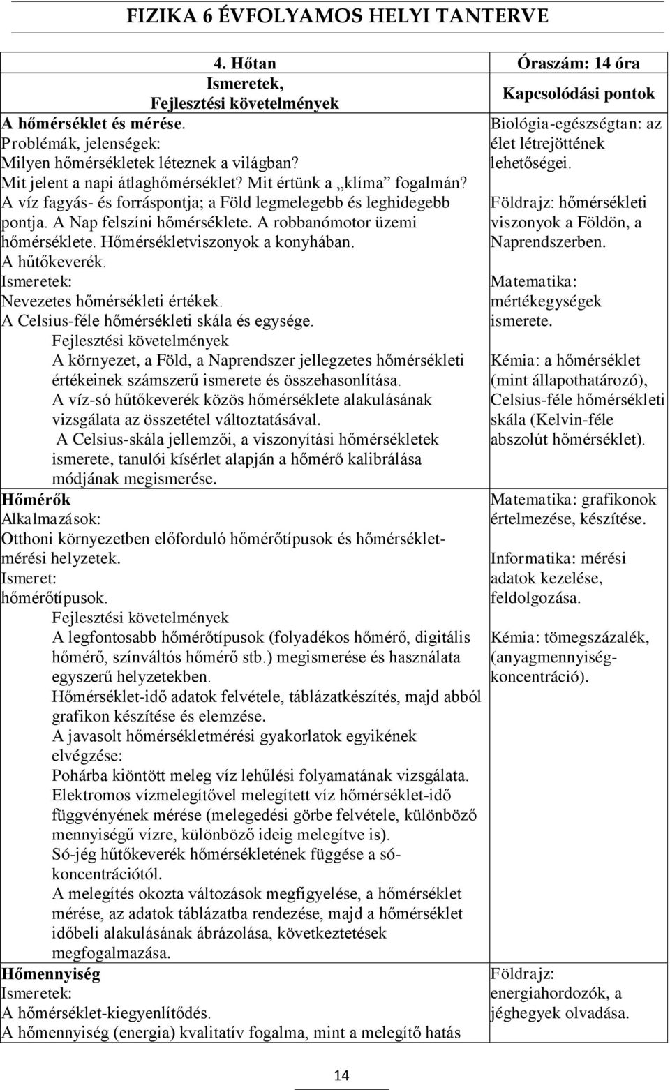 A víz fagyás- és forráspontja; a Föld legmelegebb és leghidegebb pontja. A Nap felszíni hőmérséklete. A robbanómotor üzemi hőmérséklete. Hőmérsékletviszonyok a konyhában. A hűtőkeverék.