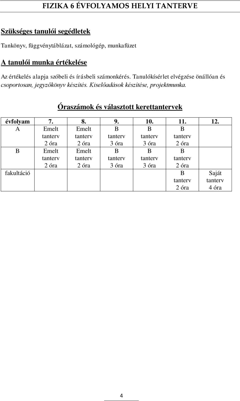 Óraszámok és választott kerettantervek évfolyam 7. 8. 9. 10. 11. 12.