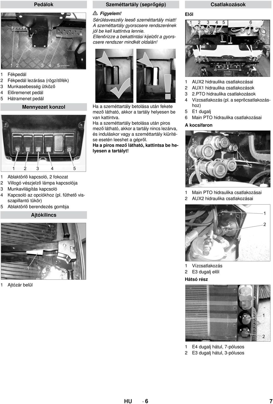 Elől Csatlakozások 1 Fékpedál 2 Fékpedál lezárása (rögzítőfék) 3 Munkasebesség ütköző 4 Előremenet pedál 5 Hátramenet pedál Mennyezet konzol Ha a szeméttartály betolása után fekete mező látható,