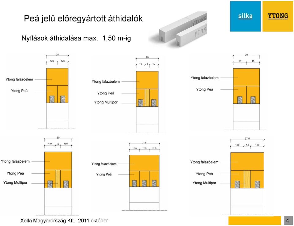 áthidalók