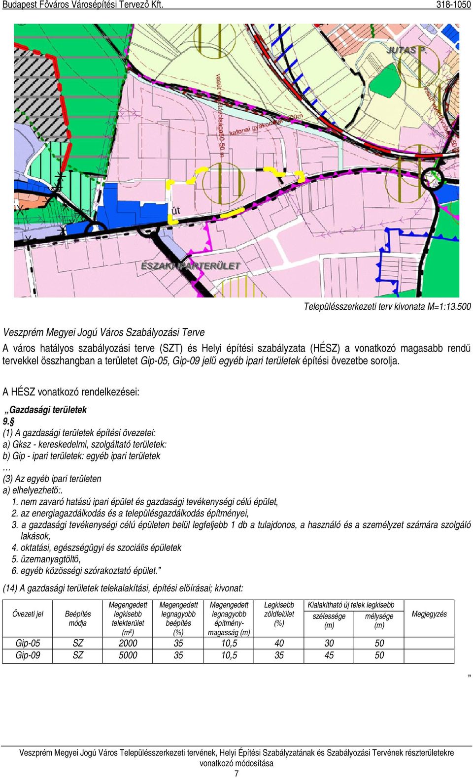 Gip-09 jelű egyéb ipari területek építési övezetbe sorolja. A HÉSZ vonatkozó rendelkezései: Gazdasági területek 9.