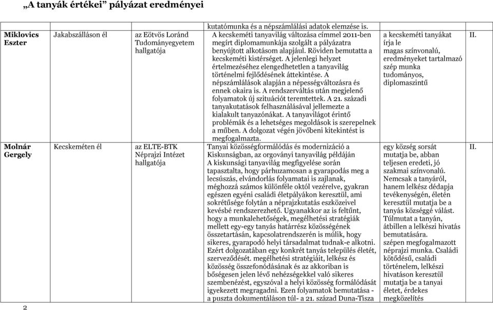 A jelenlegi helyzet értelmezéséhez elengedhetetlen a tanyavilág történelmi fejlődésének áttekintése. A népszámlálások alapján a népességváltozásra és ennek okaira is.