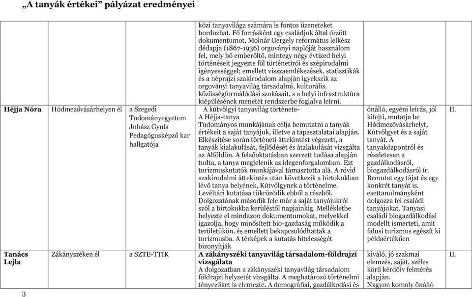 történéseit jegyezte föl történetírói és szépirodalmi igényességgel; emellett visszaemlékezések, statisztikák és a néprajzi szakirodalom alapján igyekszik az orgoványi tanyavilág társadalmi,