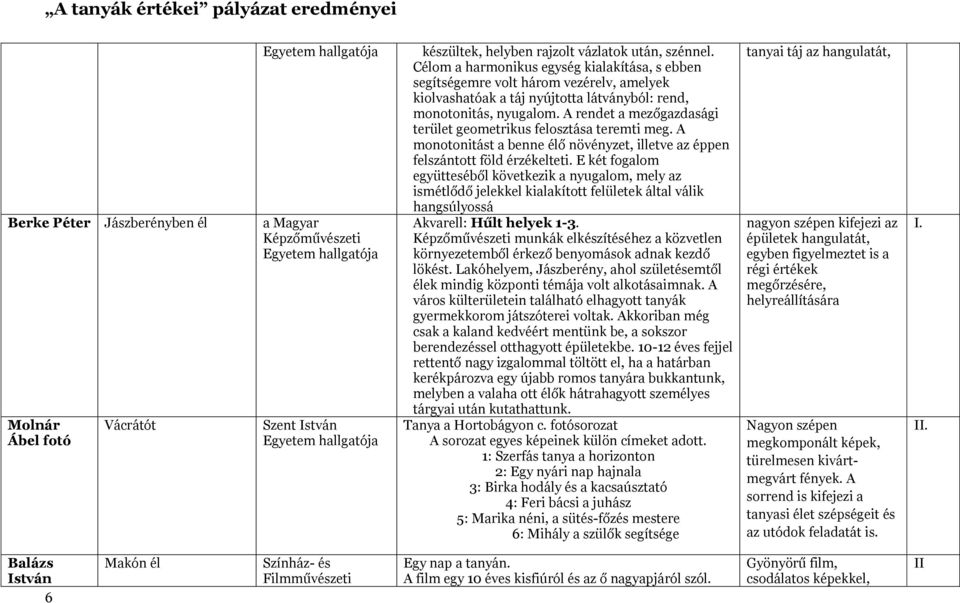 A rendet a mezőgazdasági terület geometrikus felosztása teremti meg. A monotonitást a benne élő növényzet, illetve az éppen felszántott föld érzékelteti.