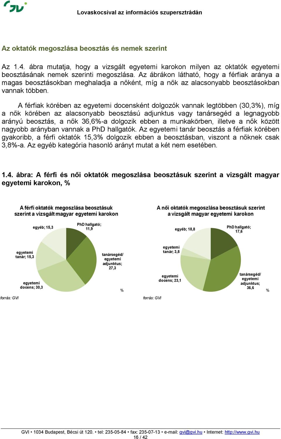 A férfiak körében az egyetemi docensként dolgozók vannak legtöbben (30,3%), míg a nık körében az alacsonyabb beosztású adjunktus vagy tanársegéd a legnagyobb arányú beosztás, a nık 36,6%-a dolgozik