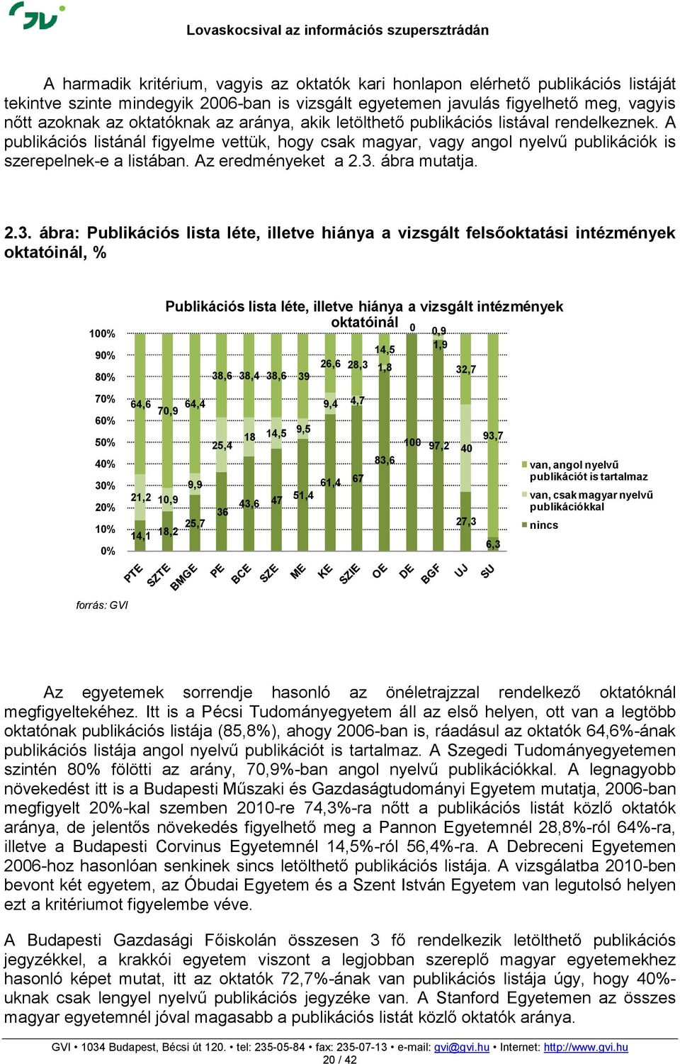 3. ábra mutatja. 2.3. ábra: Publikációs lista léte, illetve hiánya a vizsgált felsıoktatási intézmények oktatóinál, % 100% 90% 80% Publikációs lista léte, illetve hiánya a vizsgált intézmények