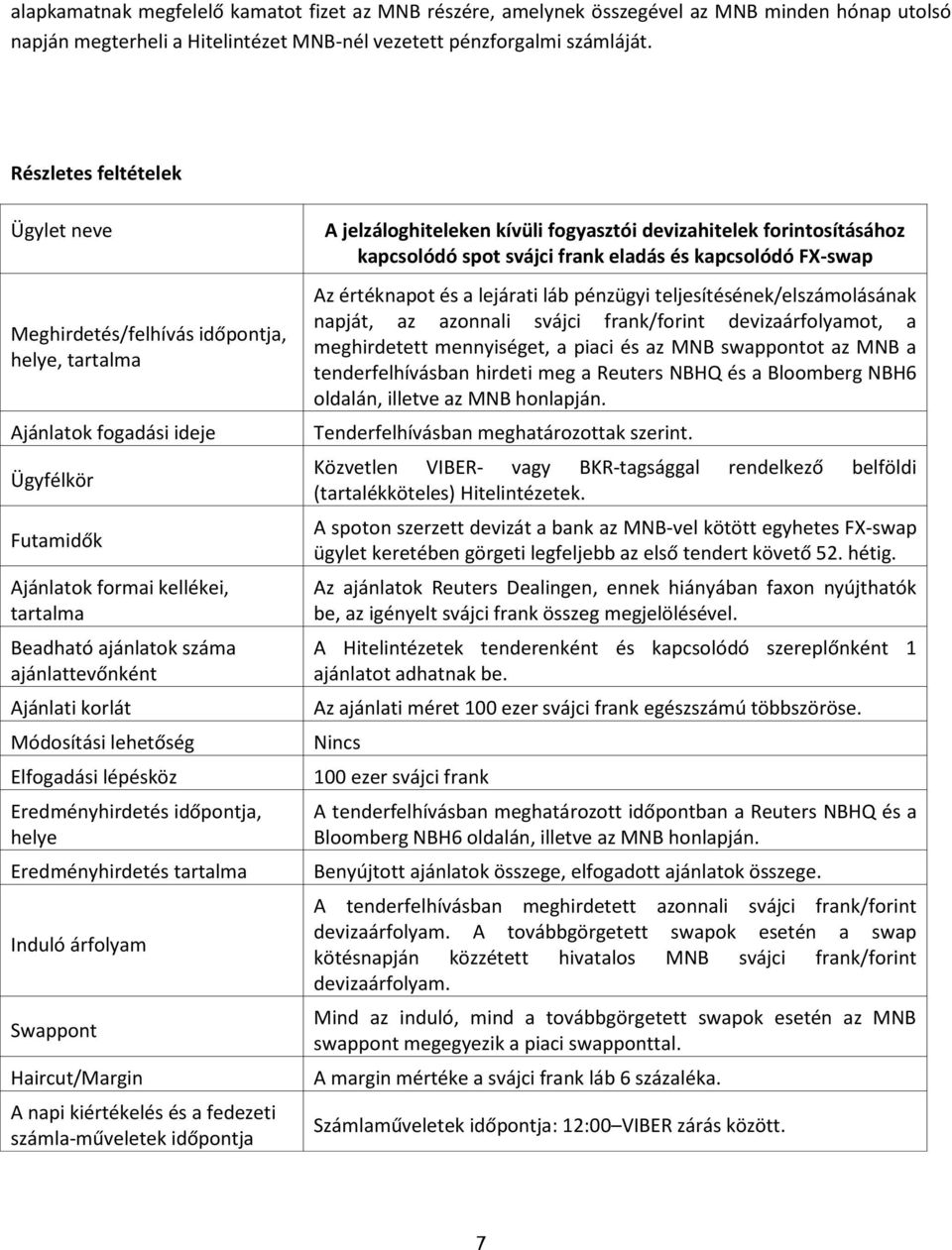 ajánlattevőnként Ajánlati korlát Módosítási lehetőség Elfogadási lépésköz Eredményhirdetés időpontja, helye Eredményhirdetés tartalma Induló árfolyam Swappont Haircut/Margin A napi kiértékelés és a