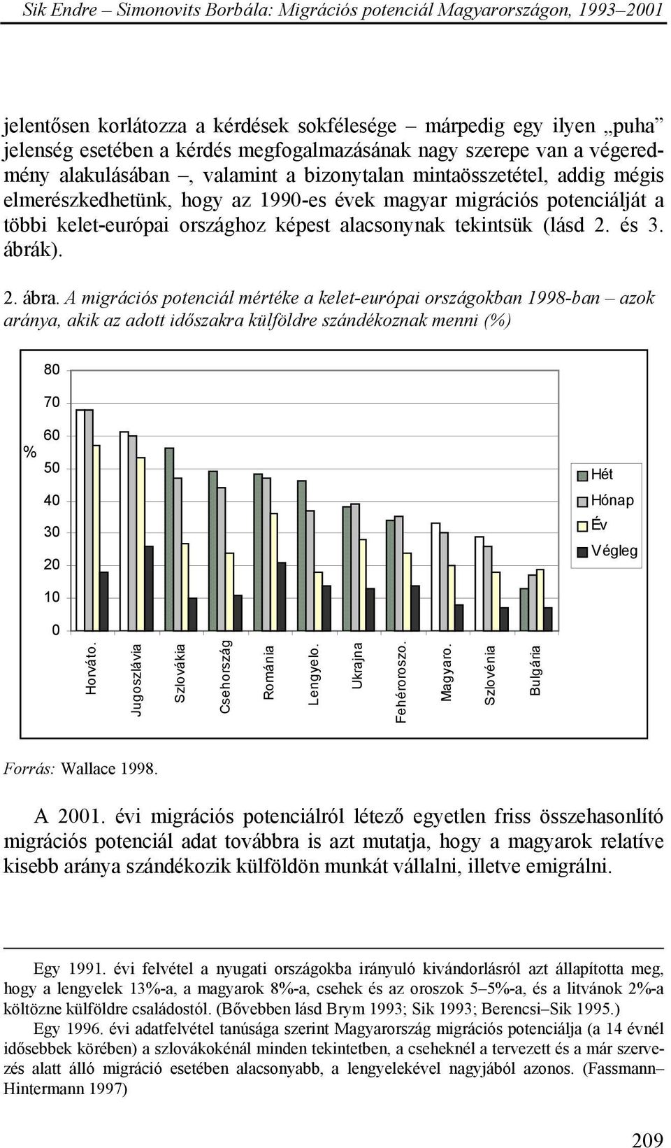 A migrációs potenciál mértéke a kelet-európai országokban 1998-ban azok aránya, akik az adott időszakra külföldre szándékoznak menni (%) 80 70 60 % 50 40 30 20 Hét Hónap Év Végleg 10 0 Horváto.