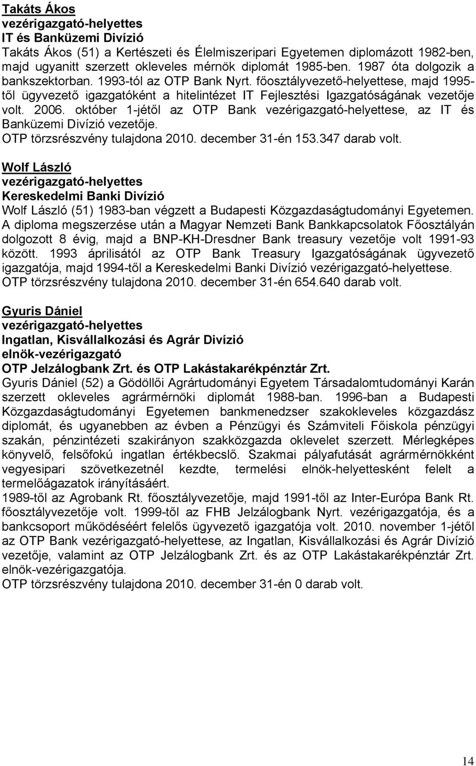 október 1-jétől az OTP Bank vezérigazgató-helyettese, az IT és Banküzemi Divízió vezetője. OTP törzsrészvény tulajdona 2010. december 31-én 153.347 darab volt.