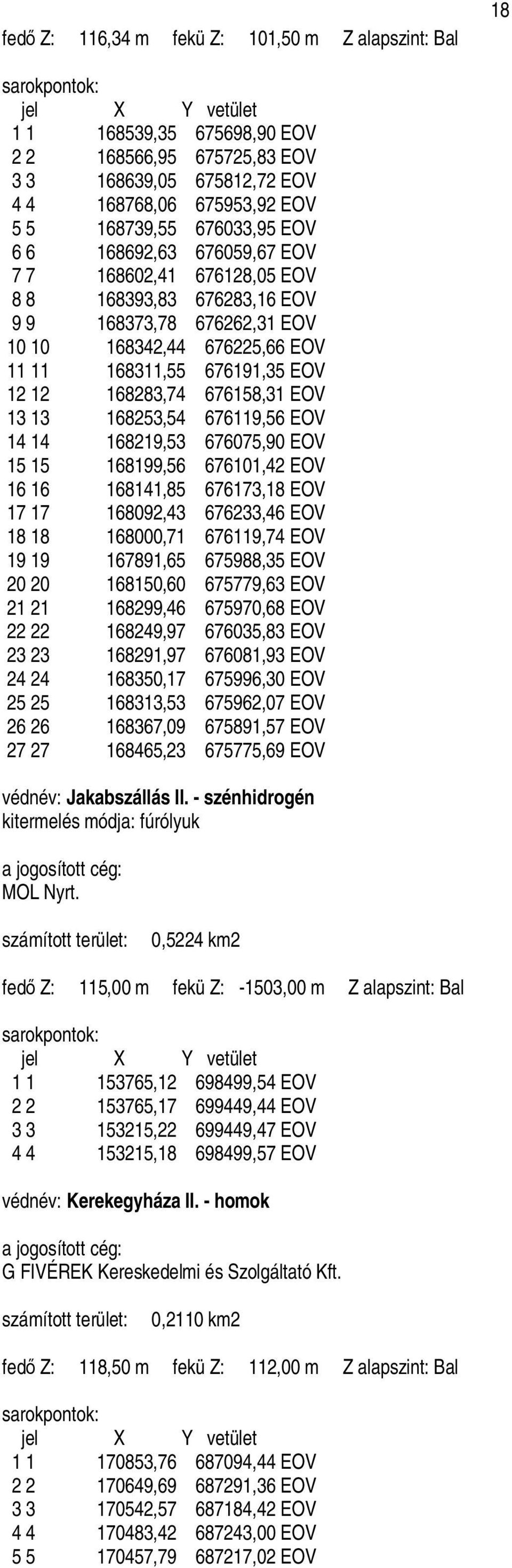 12 168283,74 676158,31 EOV 13 13 168253,54 676119,56 EOV 14 14 168219,53 676075,90 EOV 15 15 168199,56 676101,42 EOV 16 16 168141,85 676173,18 EOV 17 17 168092,43 676233,46 EOV 18 18 168000,71