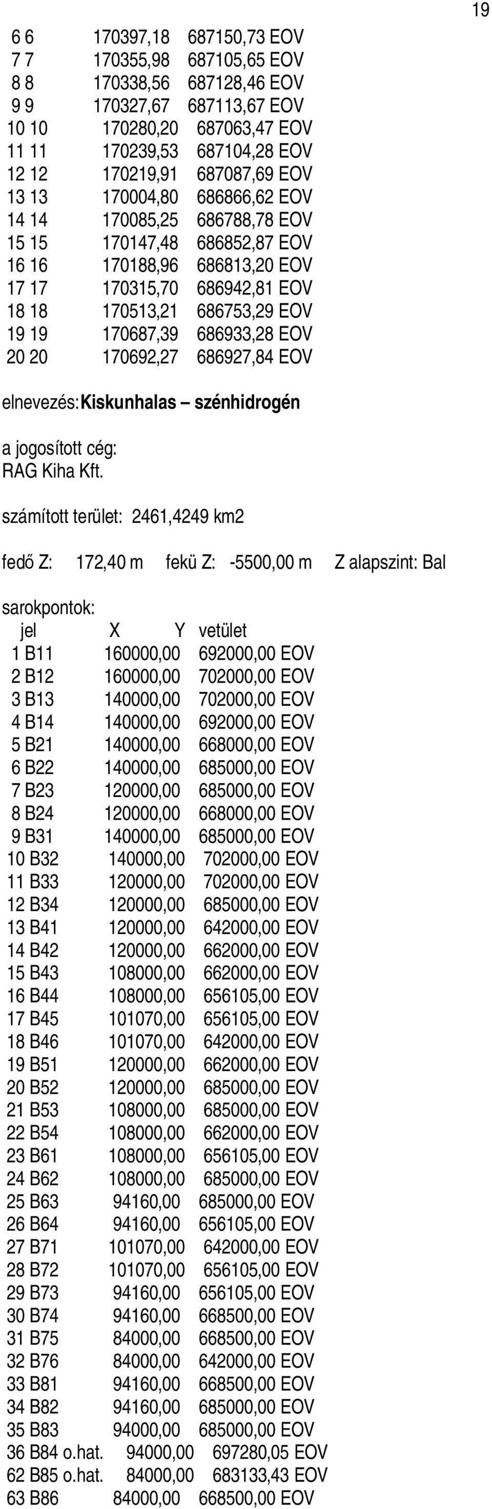 686933,28 EOV 20 20 170692,27 686927,84 EOV 19 elnevezés:kiskunhalas szénhidrogén a jogosított cég: RAG Kiha Kft.