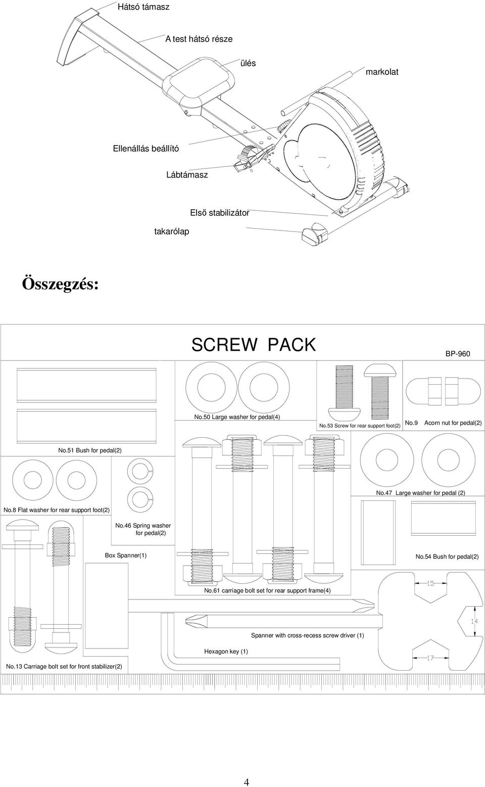 47 Large washer for pedal (2) No.8 Flat washer for rear support foot(2) No.46 Spring washer for pedal(2) Box Spanner(1) No.