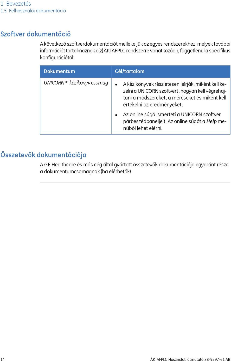 vonatkozóan, függetlenül a specifikus konfigurációtól: Dokumentum UNICORN kézikönyv csomag Cél/tartalom A kézikönyvek részletesen leírják, miként kell kezelni a UNICORN szoftvert, hogyan kell