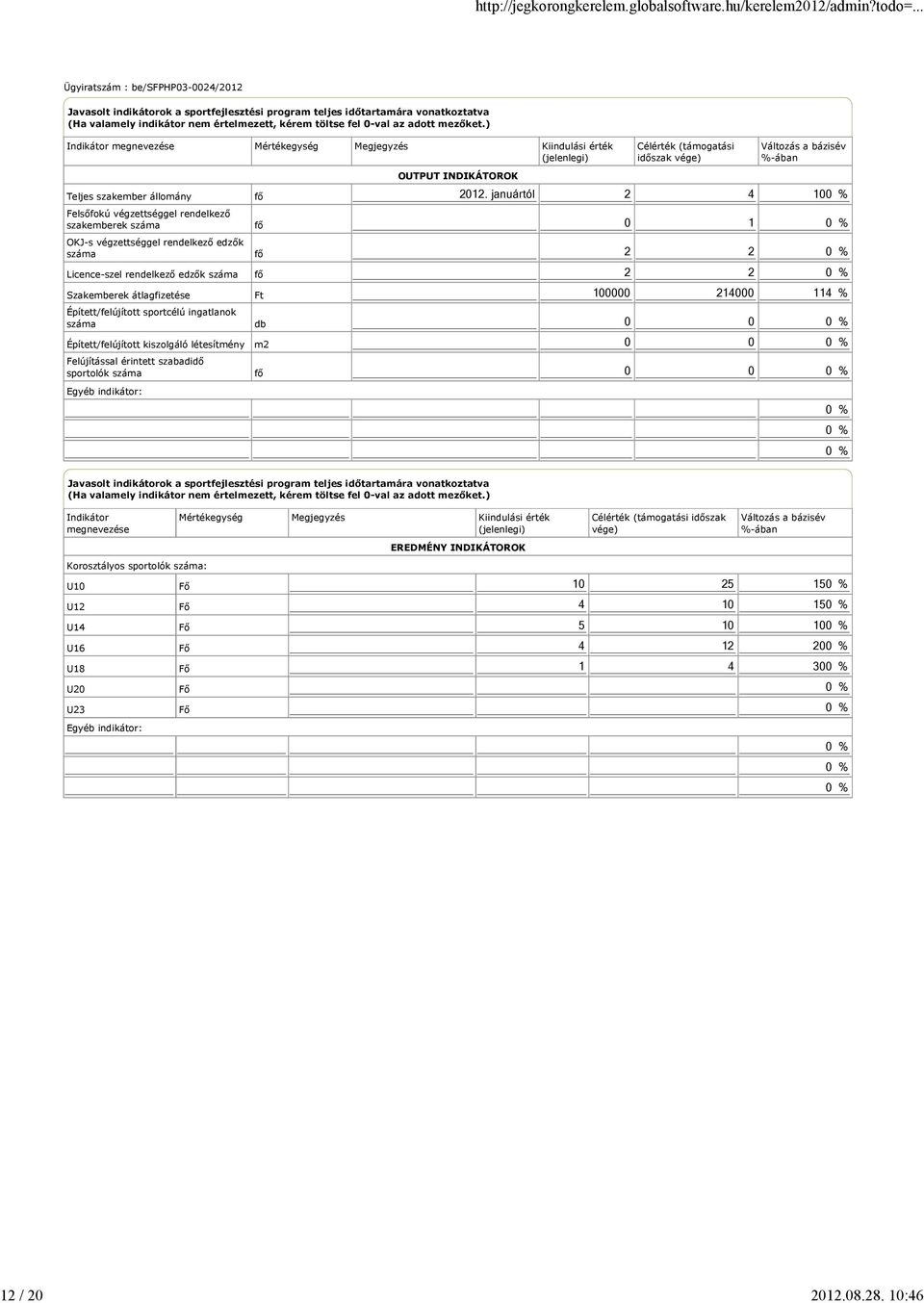 Licence-szel rendelkező edzők száma Szakemberek átlagfizetése Épített/felújított sportcélú ingatlanok száma Épített/felújított kiszolgáló létesítmény Felújítással érintett szabadidő sportolók száma