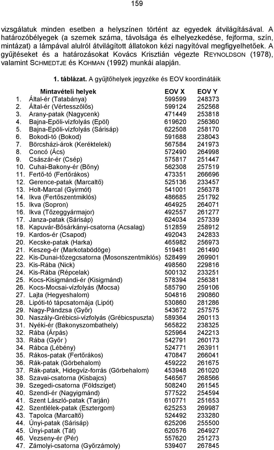 A gyűjtéseket és a határozásokat Kovács Krisztián végezte REYNOLDSON (1978), valamint SCHMEDTJE és KOHMAN (1992) munkái alapján. 1. táblázat.