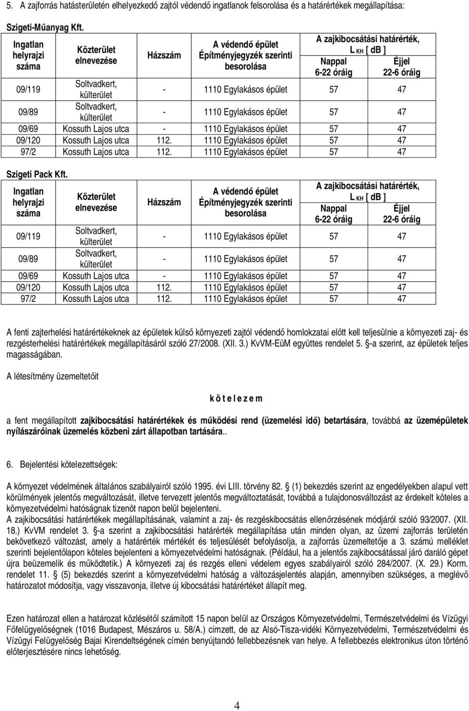 09/69 Kossuth Lajos utca 09/120 Kossuth Lajos utca 112. 1110 Egylakásos épület 57 47 97/2 Kossuth Lajos utca 112. 1110 Egylakásos épület 57 47 Szigeti Pack Kft.