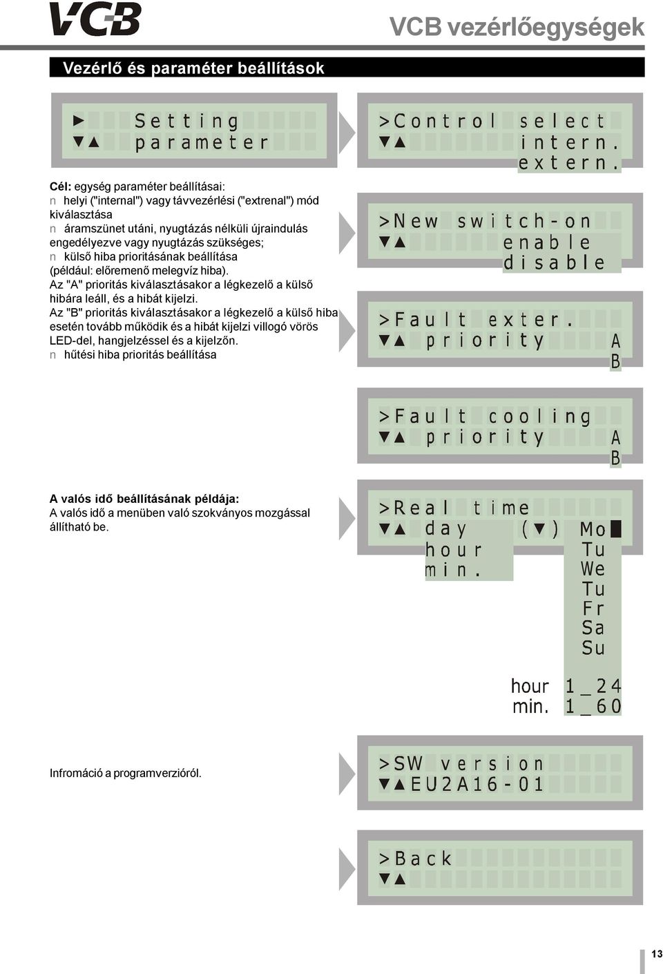 Az "A" prioritás kiválasztásakor a légkezelő a külső hibára leáll, és a hibát kijelzi.