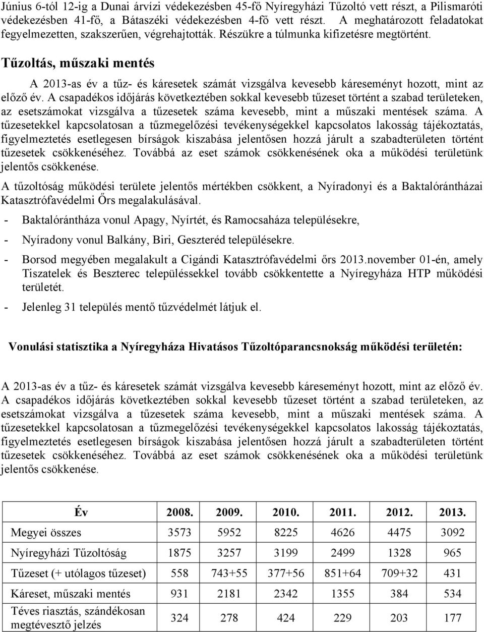 Tűzoltás, műszaki mentés A 2013-as év a tűz- és káresetek számát vizsgálva kevesebb káreseményt hozott, mint az előző év.