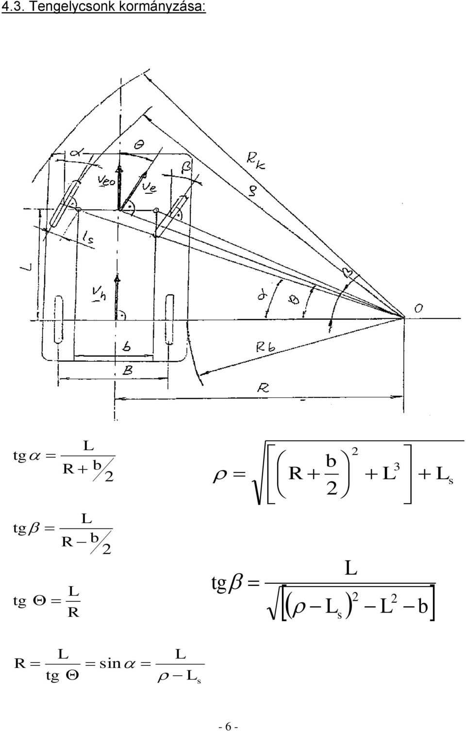 2 sin 2 2 b R tg R R tg b