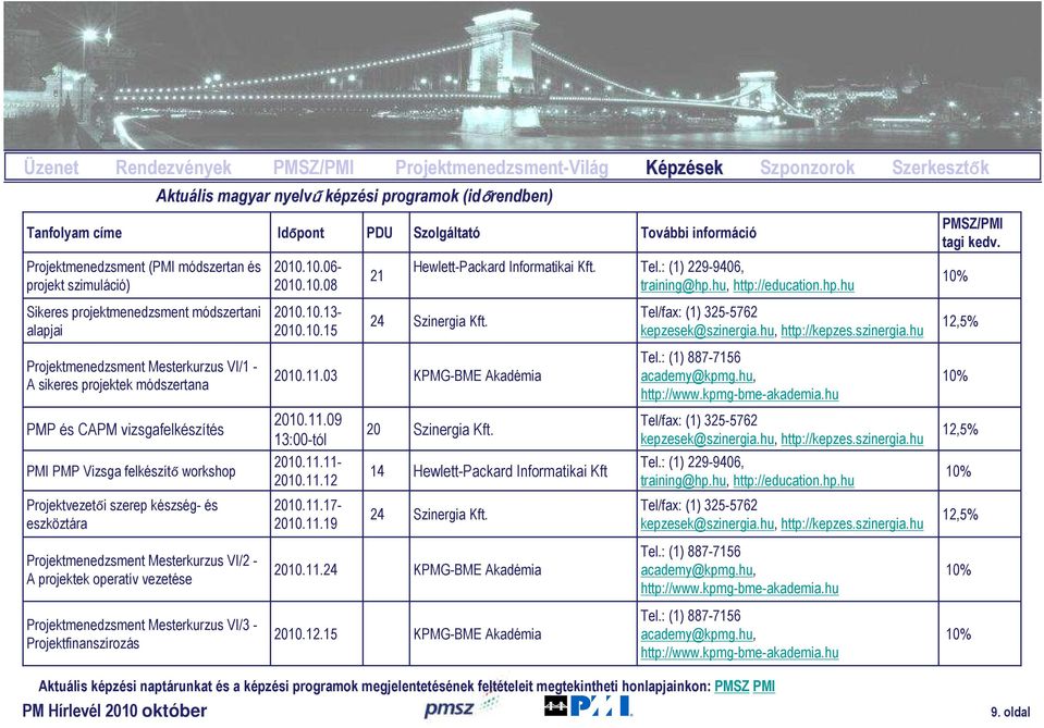 - A projektek operatív vezetése Projektmenedzsment Mesterkurzus VI/3 - Projektfinanszírozás Aktuális magyar nyelvű képzési programok (időrendben) Időpont 2010.10.06-2010.10.08 2010.10.13-2010.10.15 2010.