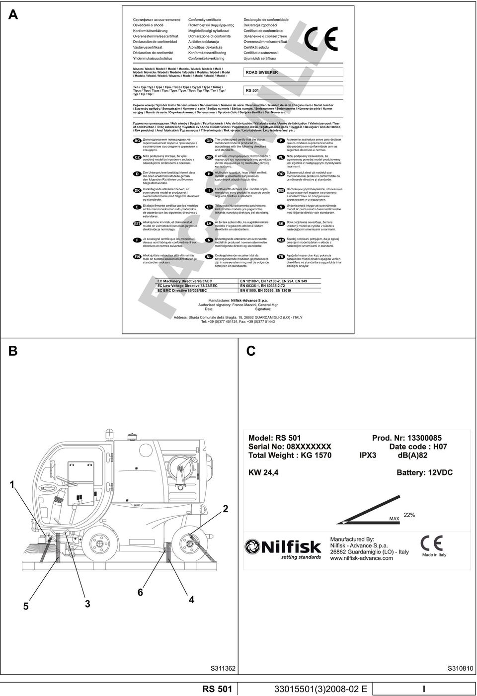 Konformitetssertifisering Certifikat o ustreznosti Yhdenmukaisuustodistus Conformiteitsverklaring Uyumluluk sertifikası / Model / Modell / Model / Modelo / Mudel / Modèle / Malli / Model / / Modell /