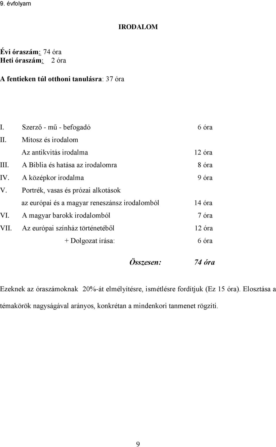 Portrék, vasas és prózai alkotások az európai és a magyar reneszánsz irodalomból 14 óra VI. A magyar barokk irodalomból 7 óra VII.