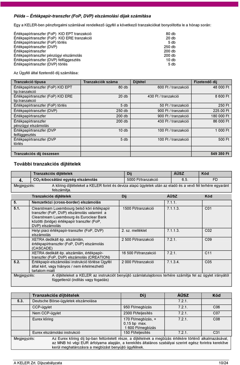 Értékpapírtranszfer (DVP) felfüggesztés Értékpapírtranszfer (DVP) törlés 80 db 20 db 5 db 250 db 200 db 200 db 10 db 5 db Az Ügyfél által fizetendő díj számítása: Tranzakció típusa Tranzakciók száma