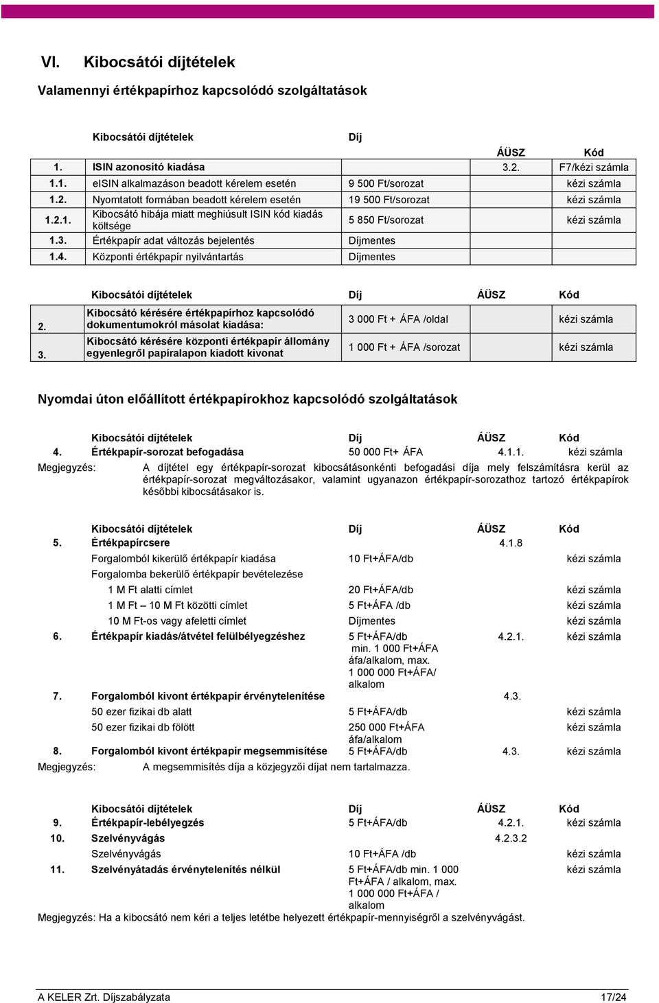 Értékpapír adat változás bejelentés Díjmentes 1.4. Központi értékpapír nyilvántartás Díjmentes 2. 3.