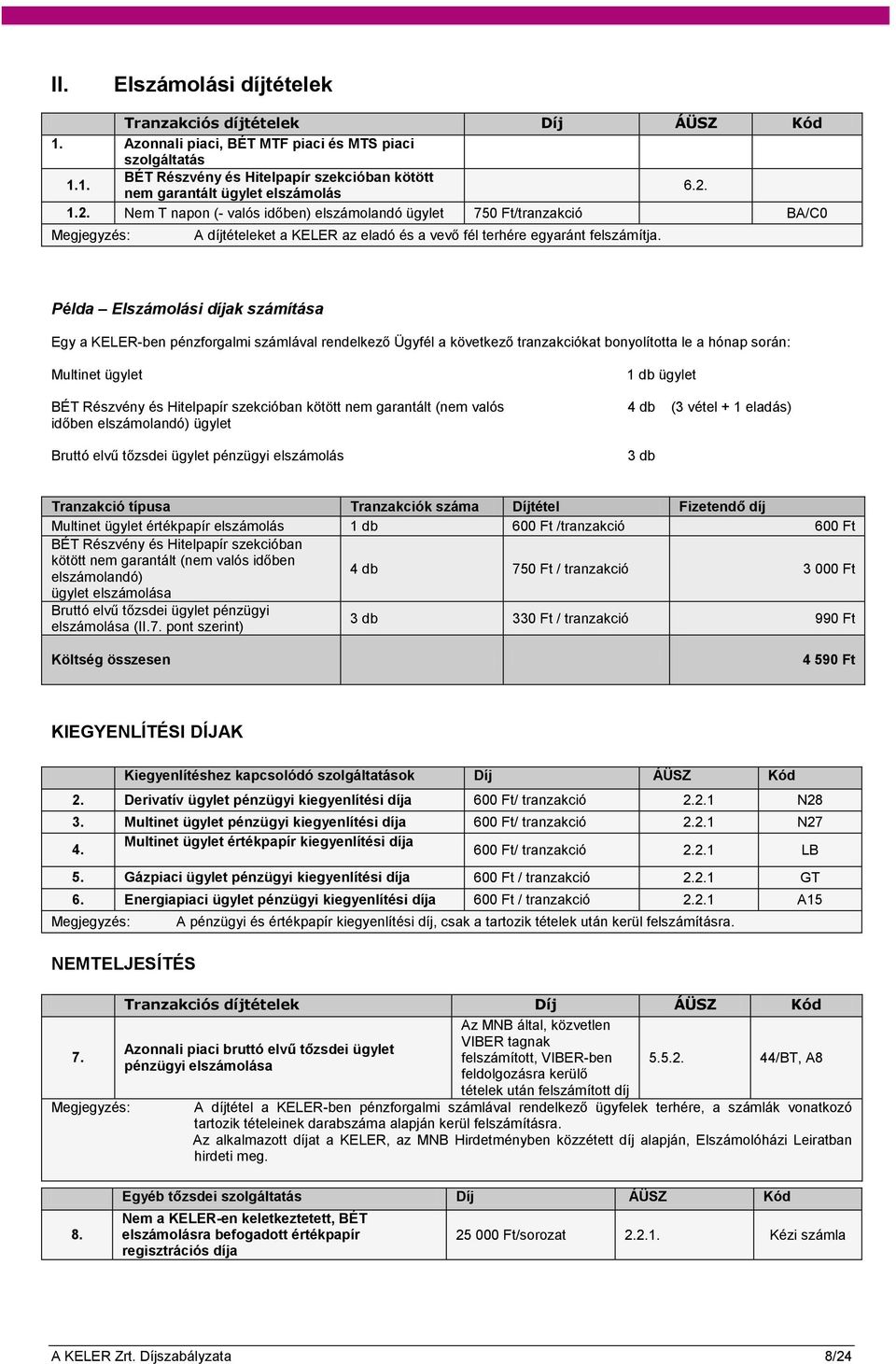Példa Elszámolási díjak számítása Egy a KELER-ben pénzforgalmi számlával rendelkező Ügyfél a következő tranzakciókat bonyolította le a hónap során: Multinet ügylet 1 db ügylet BÉT Részvény és