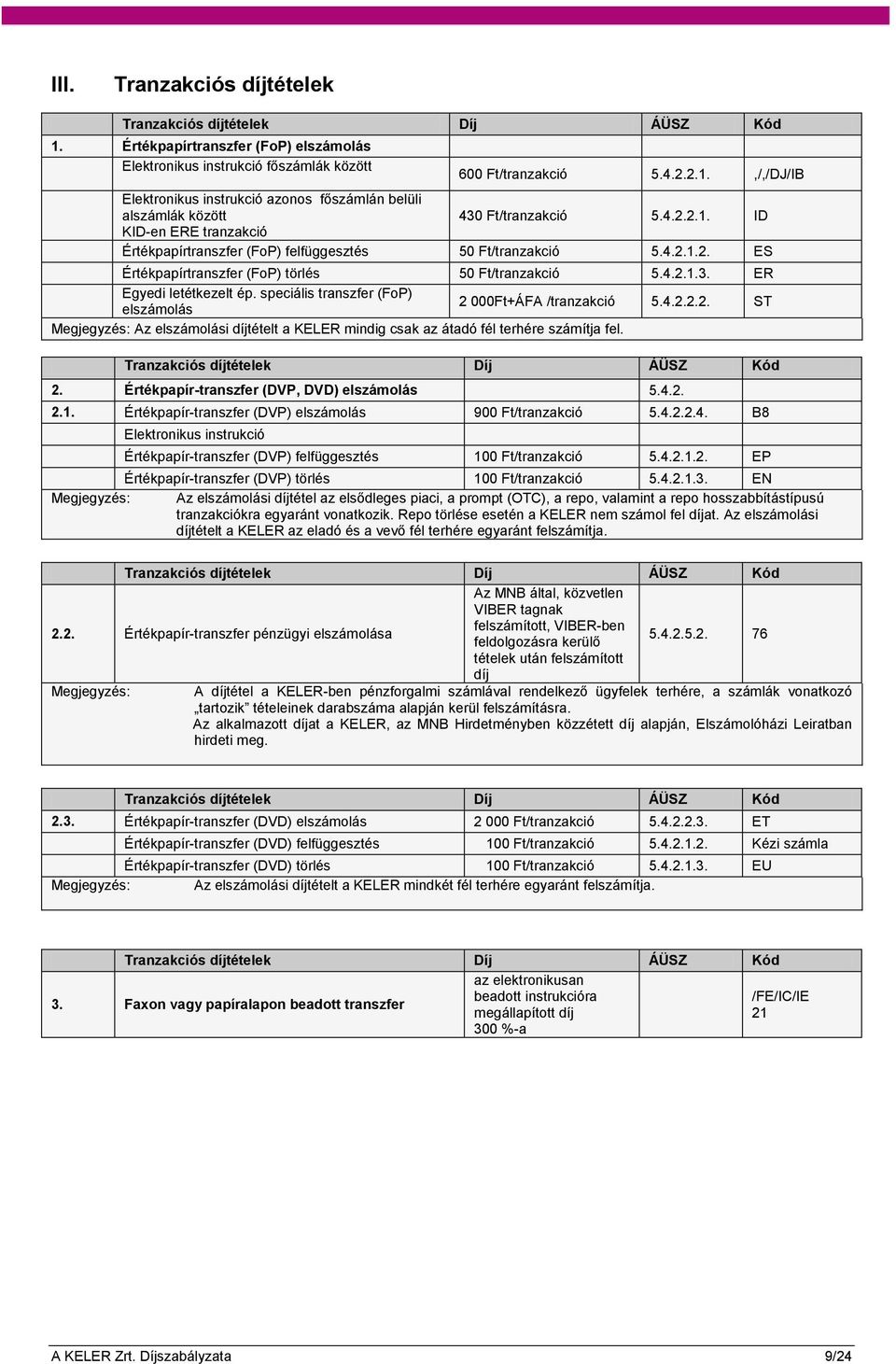 speciális transzfer (FoP) elszámolás 2 000Ft+ÁFA /tranzakció 5.4.2.2.2. ST Megjegyzés: Az elszámolási díjtételt a KELER mindig csak az átadó fél terhére számítja fel. 2. Értékpapír-transzfer (DVP, DVD) elszámolás 5.