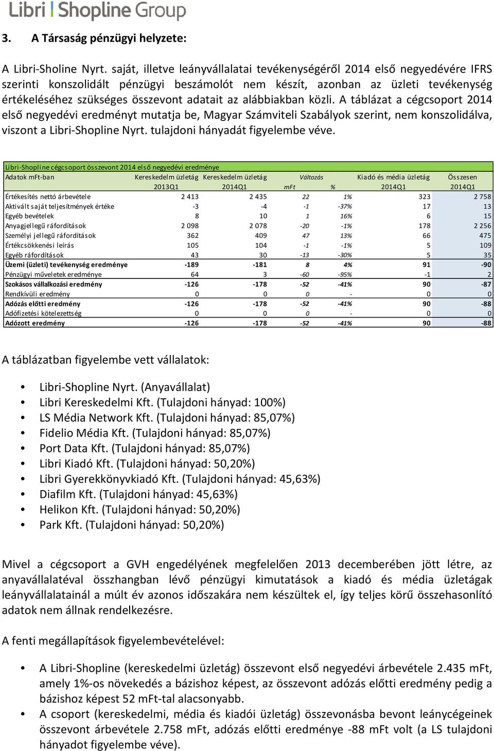 az alábbiakban közli. A táblázat a cégcsoport 2014 első negyedévi eredményt mutatja be, Magyar Számviteli Szabályok szerint, nem konszolidálva, viszont a Libri-Shopline Nyrt.