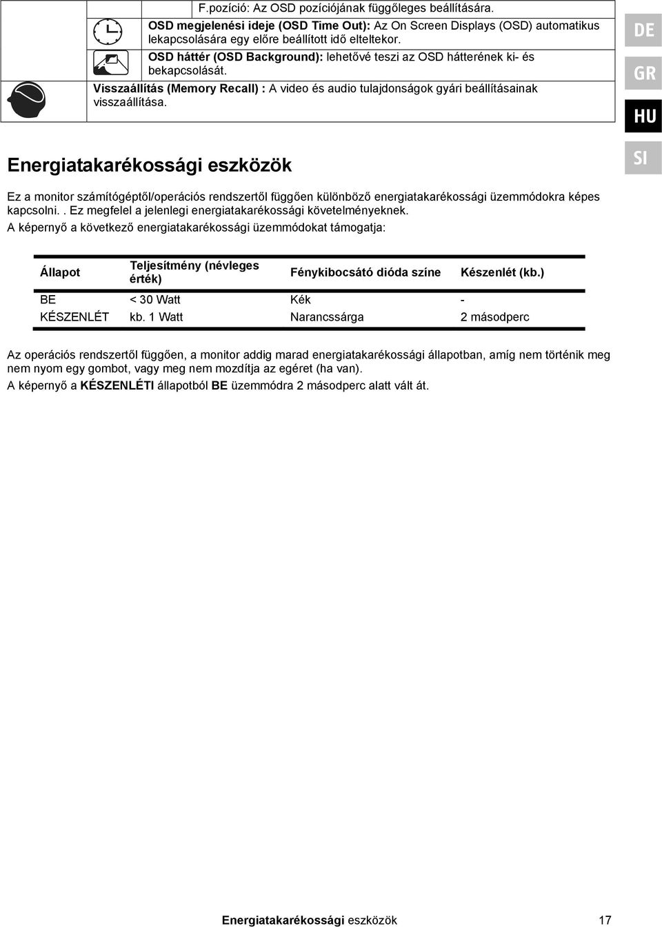 Energiatakarékossági eszközök Ez a monitor számítógéptől/operációs rendszertől függően különböző energiatakarékossági üzemmódokra képes kapcsolni.